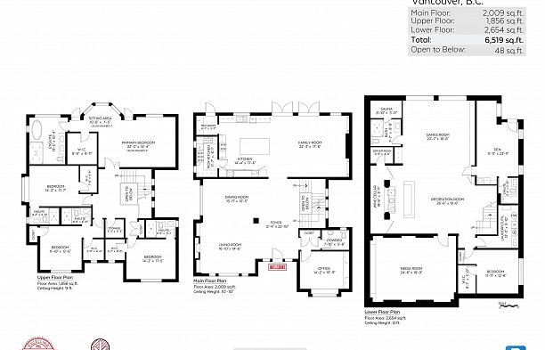 1542 W 28th Avenue Shaughnessy