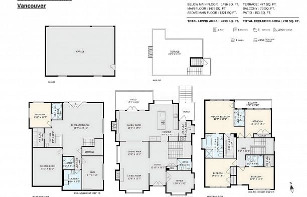 3963 W 11th Avenue Point Grey