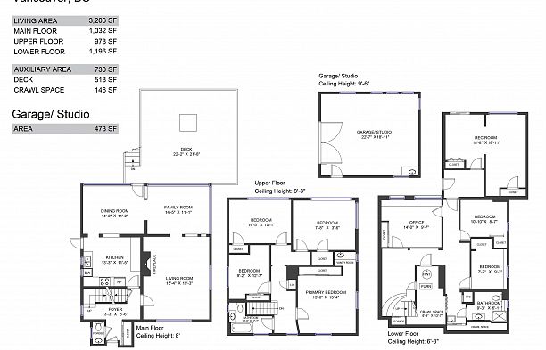 4557 W 4th Avenue Point Grey