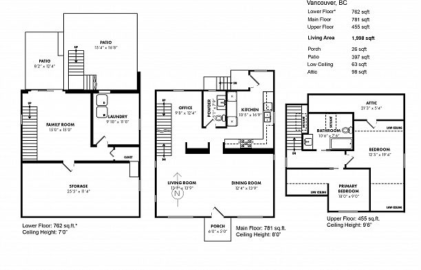 3760 W 37th Avenue Dunbar