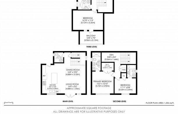 2 2750 W 19th Avenue Arbutus