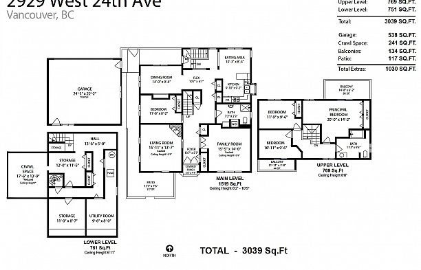 2929 W 24th Avenue Arbutus
