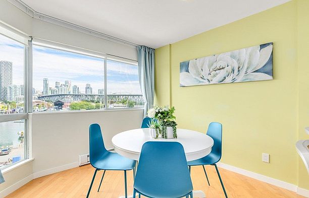 506 1510 W 1st Avenue False Creek