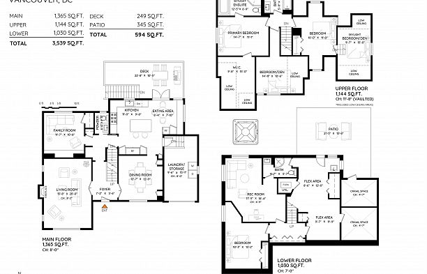 3821 W Broadway Point Grey