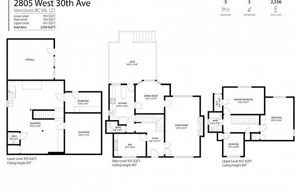 2805 W 30th Avenue MacKenzie Heights