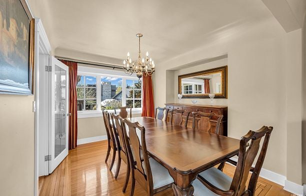 3178 W 16th Avenue Arbutus