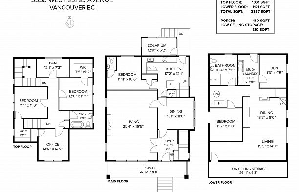 3536 W 22nd Avenue Dunbar