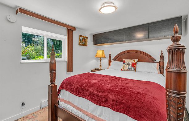 661 W 20th Avenue Cambie