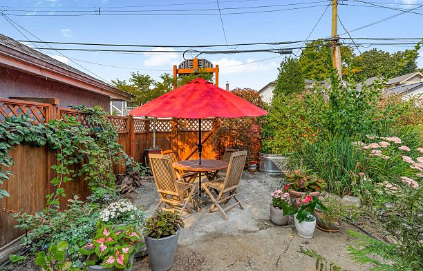 661 W 20th Avenue Cambie