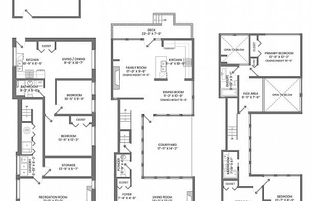 4615 W 7th Avenue Point Grey