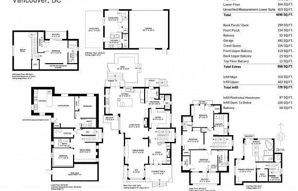 2023 W 36th Avenue Quilchena