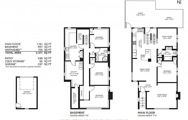 2857 W 35th Avenue MacKenzie Heights