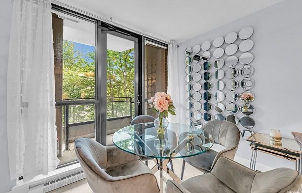 410 909 Mainland Street Yaletown