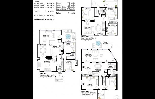 3706 W King Edward Avenue Dunbar