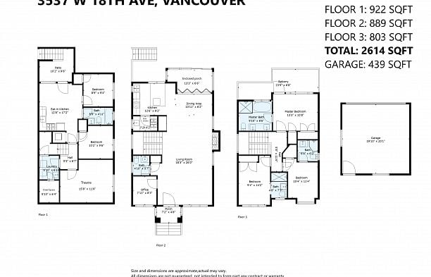 3537 W 18th Avenue Dunbar