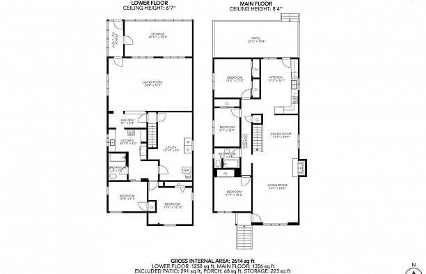 2865 W 33rd Avenue MacKenzie Heights