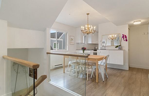 308 755 W 15th Avenue Fairview VW