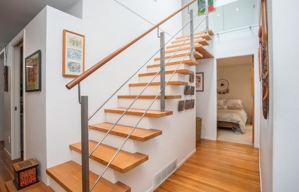 4436 W 12th Avenue Point Grey