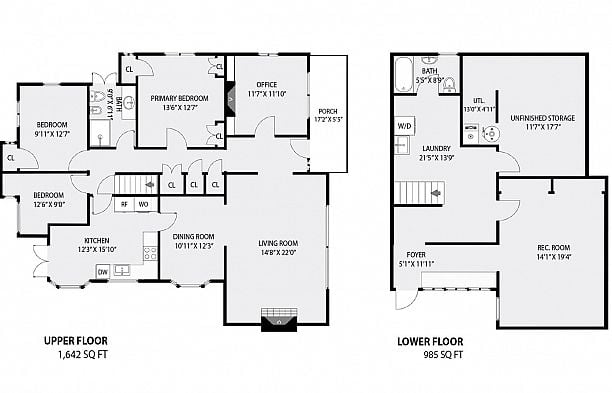 2533 Wallace Crescent Point Grey
