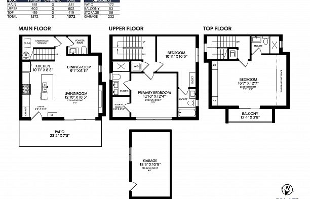 1 3880 W 23rd Avenue Dunbar