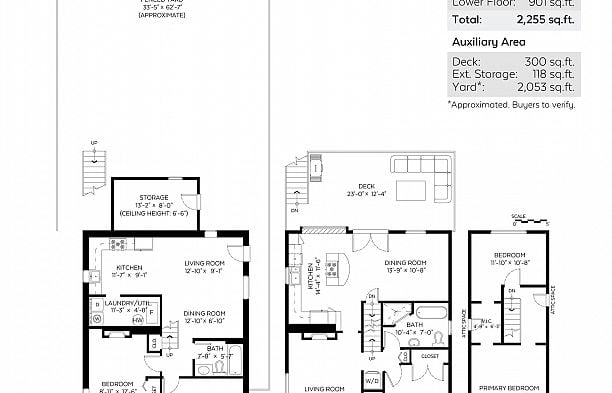 3716 W 30th Avenue Dunbar