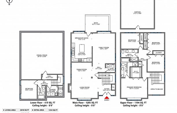 2922 W 22nd Avenue Arbutus