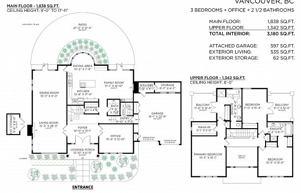 3445 Osler Street Shaughnessy