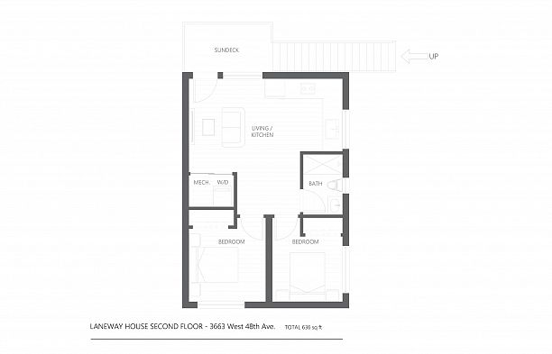 3663 W 48th Avenue Southlands