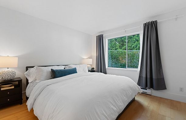 2343 W 7th Avenue Kitsilano
