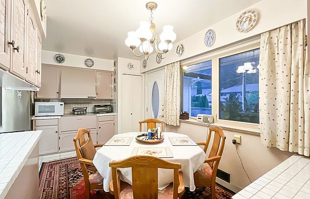 4680 W 15th Avenue Point Grey