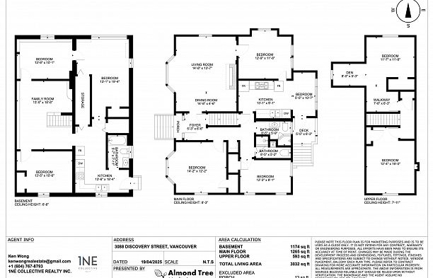 3088 Discovery Street Point Grey