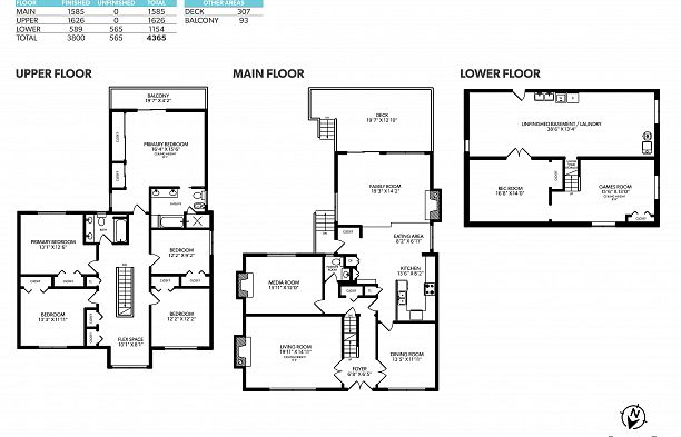 2676 W 33rd Avenue MacKenzie Heights