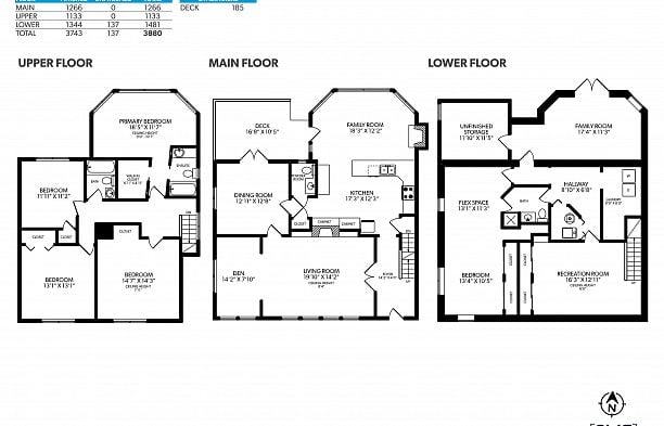 3775 W 35th Avenue Dunbar