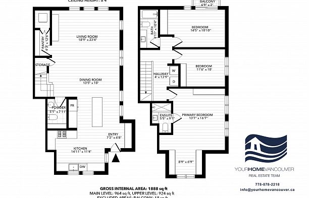 1139 W 33rd Avenue Shaughnessy