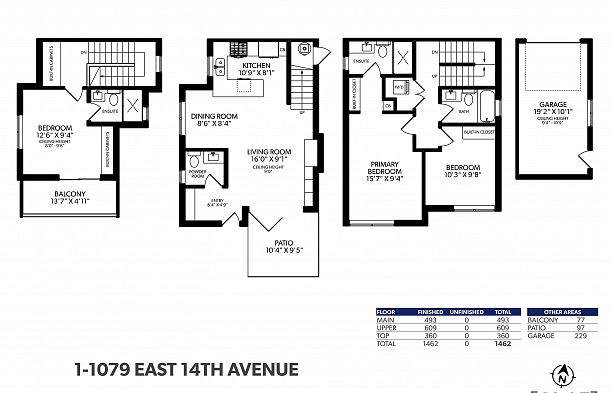 #1 1079 E 14th Avenue Mount Pleasant VE