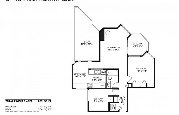 401 1345 W 4th Avenue False Creek