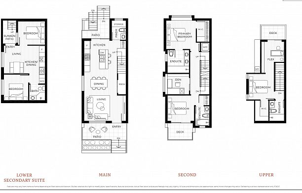 836 W 64th Avenue Marpole