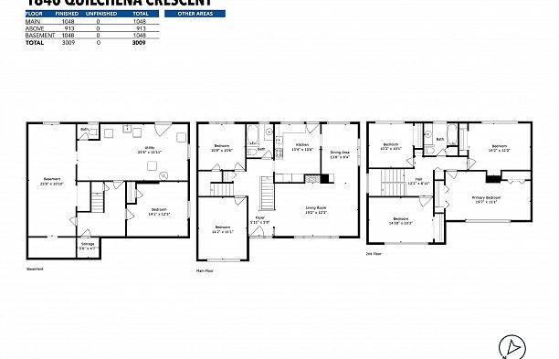 1840 Quilchena Crescent Quilchena