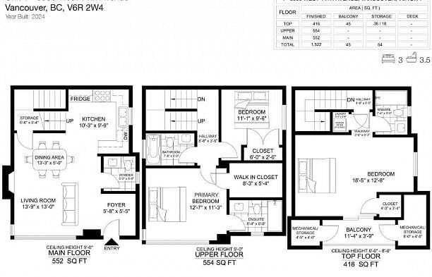 1 3536 W 14th Avenue Kitsilano