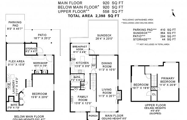 3657 W 14th Avenue Point Grey