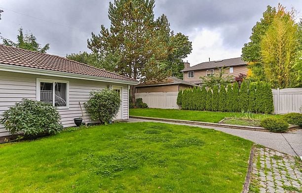 2868 W 36th Avenue MacKenzie Heights