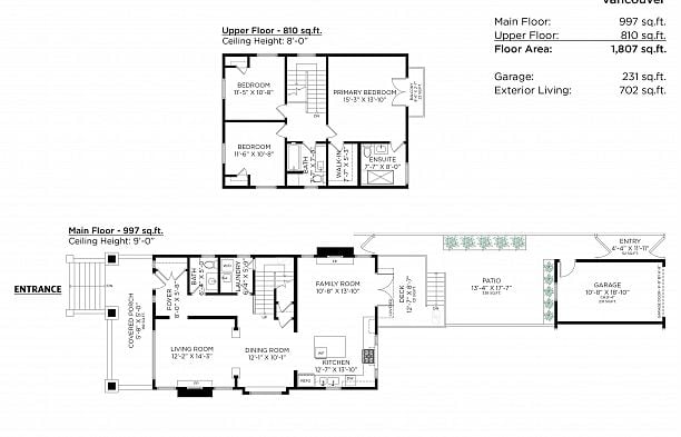 3242 W 3rd Avenue Kitsilano