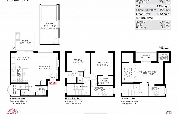 2 4549 W 11th Avenue Point Grey