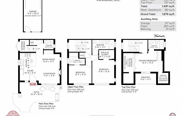 1 4549 W 11th Avenue Point Grey