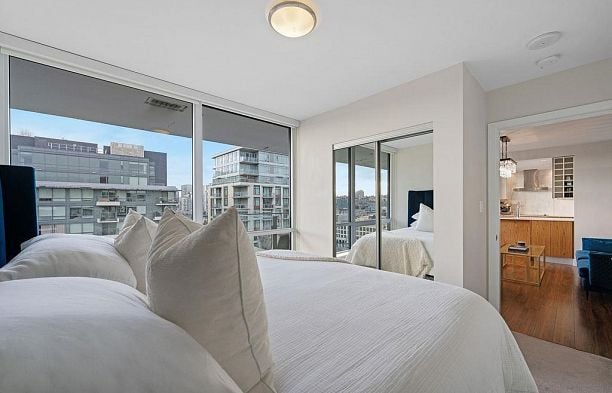 1501 159 W 2nd Street False Creek