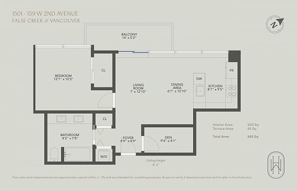 1501 159 W 2nd Street False Creek