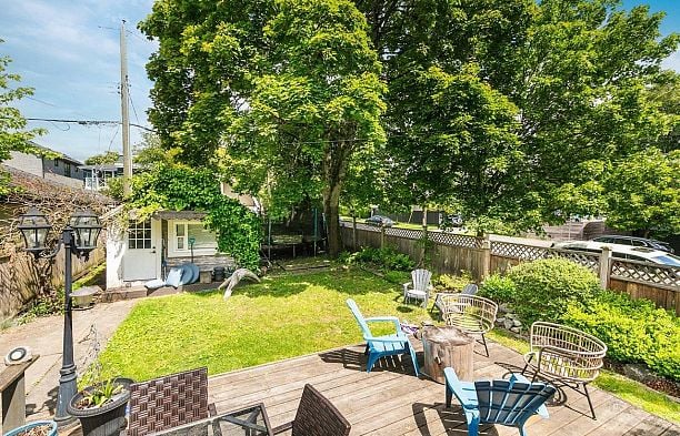 2903 W 42nd Avenue Kerrisdale