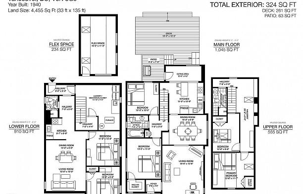 2903 W 42nd Avenue Kerrisdale