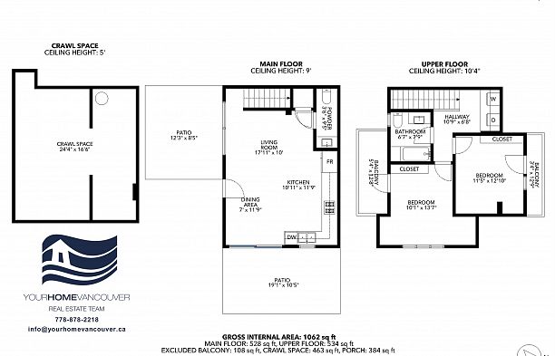 1135 W 33rd Avenue Shaughnessy