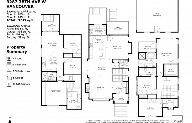 3287 W 38th Avenue Kerrisdale